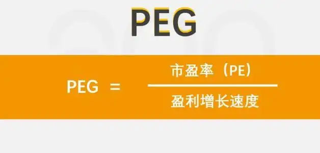 peg指标在哪里看 peg指标为什么等于1合理