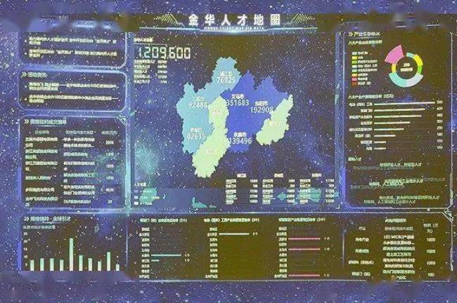 g60长三角科技走廊形成 上海将成为科技新
